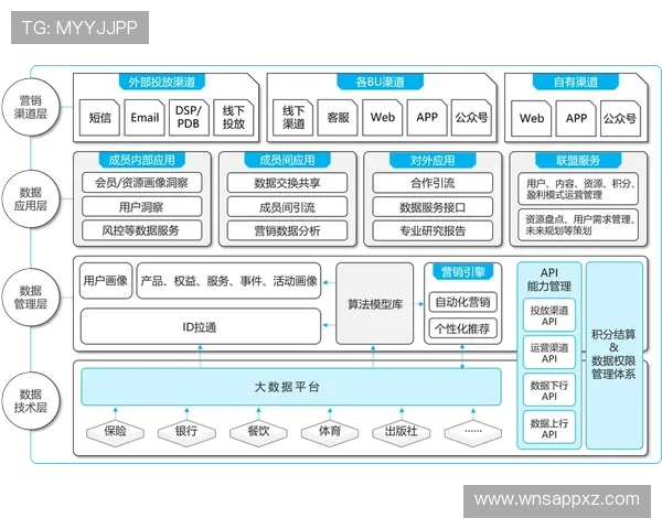 提升赛马会投注站数字站用户体验的实用建议与常见问题解决方案汇总