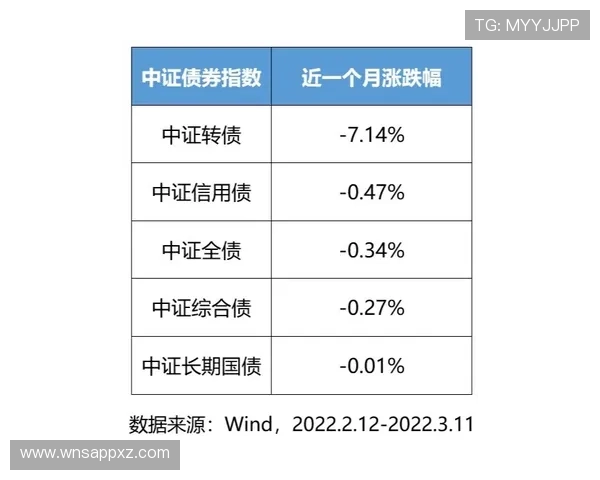 深入分析英皇滚球盘的赔率变化与投注策略实现稳健盈利目标