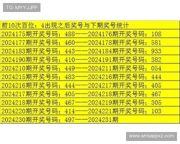 澳门开奖最新动态：全面解析2026年澳门彩票开奖结果趋势与预测